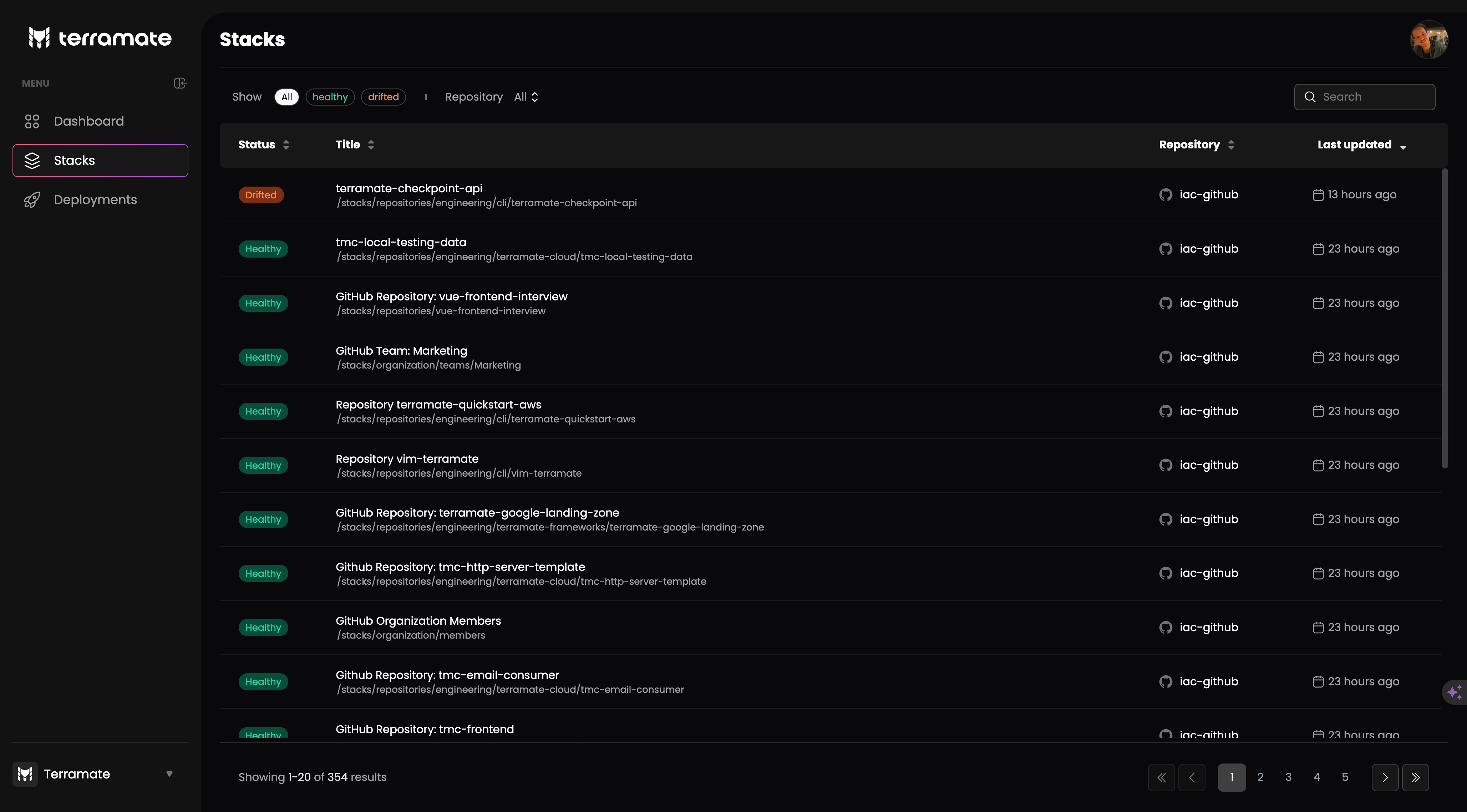 Stacks Overview